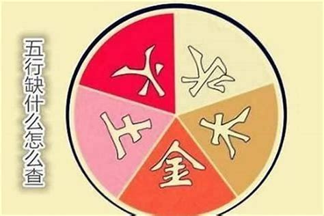 五行缺水的人|生辰八字中五行缺水的人有什么补救办法？